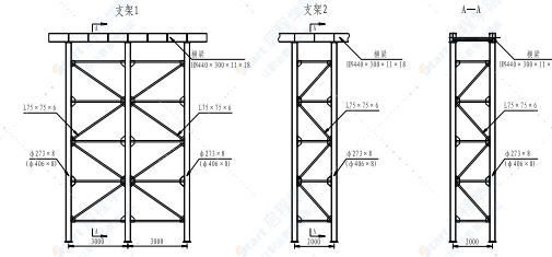 快速通道钢箱梁工程安装施工方案