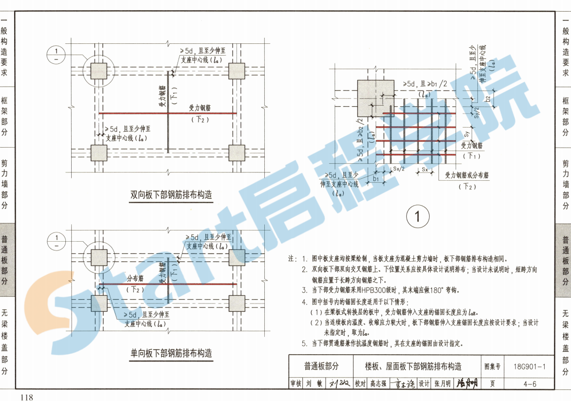 18G901-1 混凝土结构施工钢筋排布规则与构造详图（现浇混凝土框架、剪力墙、梁、板）