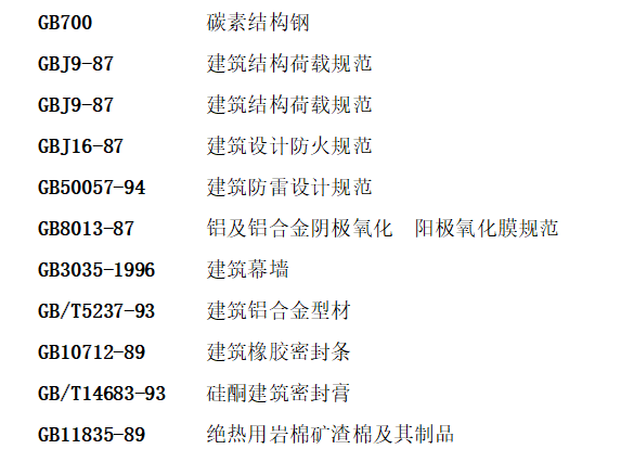 铝板吊顶工程施工组织设计方案