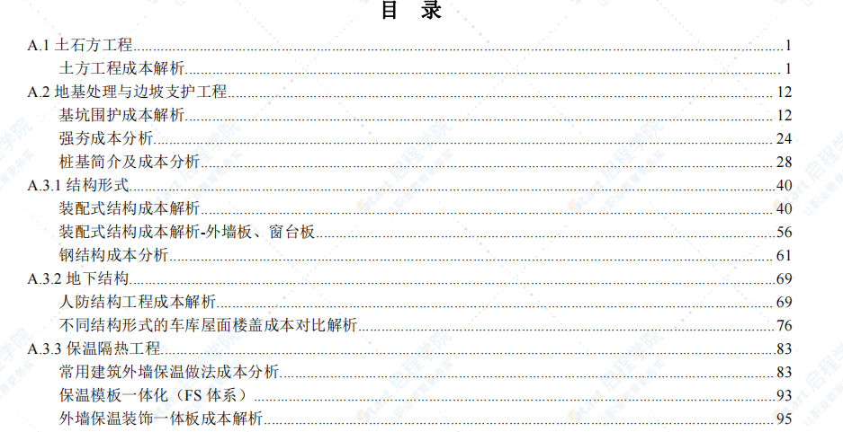 土建专业成本控制专项课题研究成果汇编