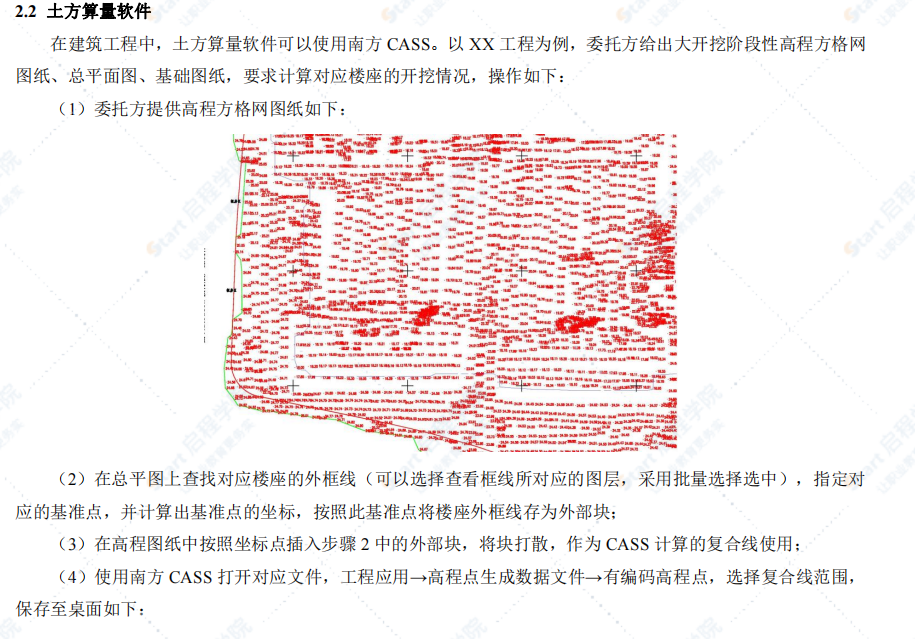 土建专业成本控制专项课题研究成果汇编