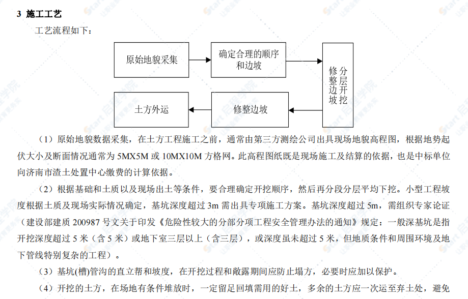 土建专业成本控制专项课题研究成果汇编