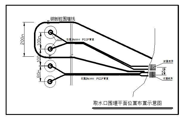 水厂扩建工程引水管施工方案