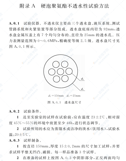 《硬泡聚氨酯保温防水工程技术规范 》GB 50404-2017