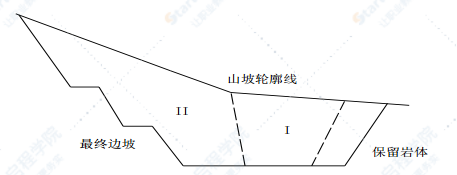 单车道水泥混凝土乡村公路延长爆破施工方案