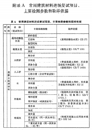 《建筑工程检测试验技术管理规范》JGJ 190-2010