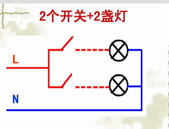 详细导线根数分析识读