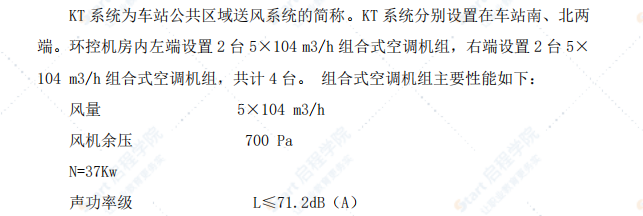 各类风井消声方案