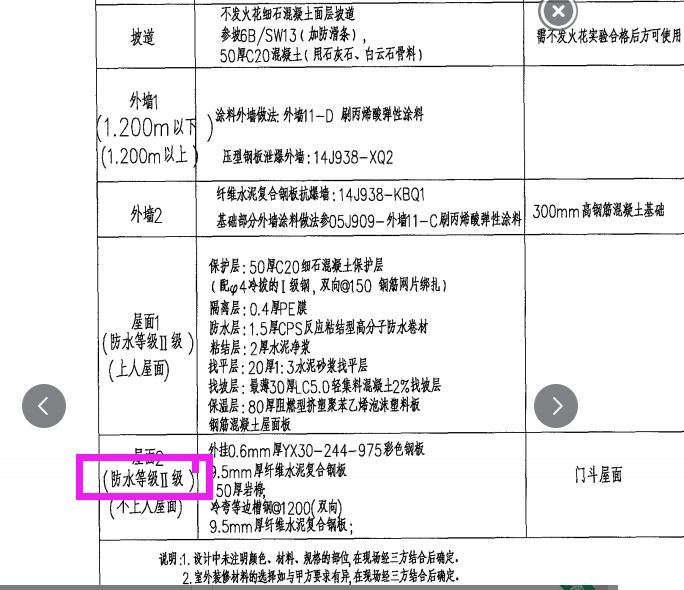 老师这2个屋面防水咋套可以截图给我吗