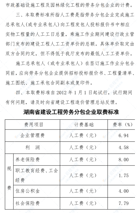 湖南省建设工程劳务分包企业取费标准