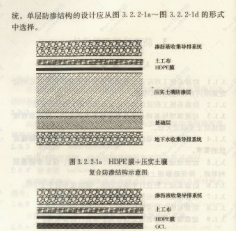 CJJ 113-2007 生活垃圾卫生填埋场防渗系统工程技术规范