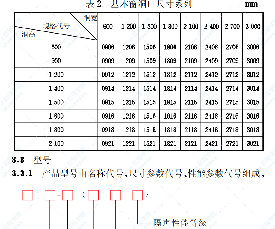 JG/T41-1999 推拉不锈钢窗