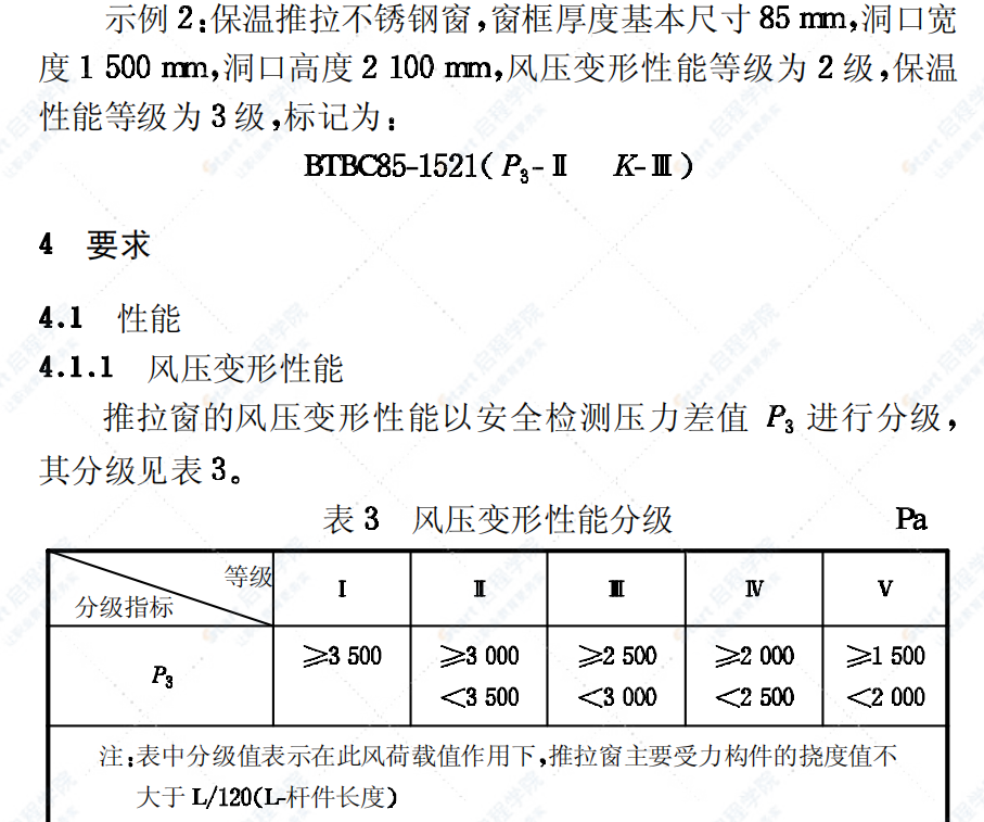 JG/T41-1999 推拉不锈钢窗