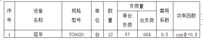 商业街区临水临电施工方案