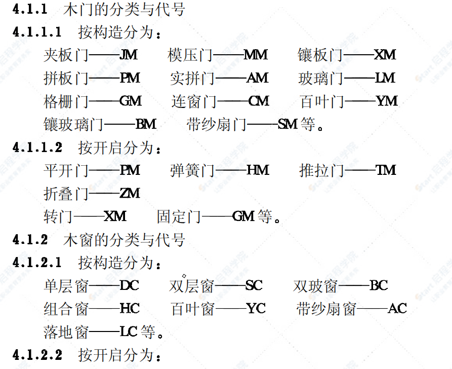 JG/T122-2000 建筑木门木窗