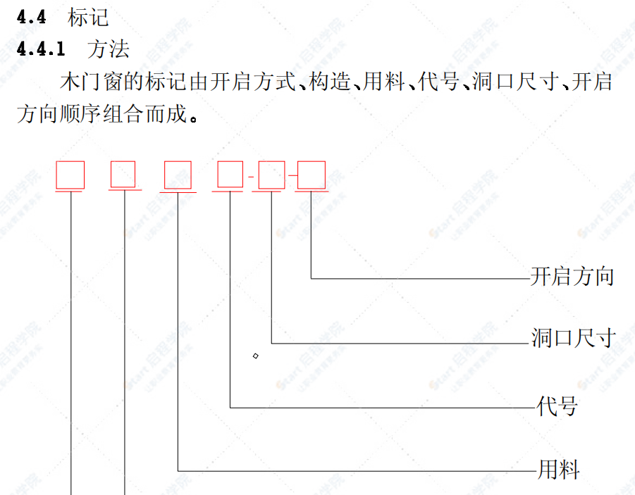 JG/T122-2000 建筑木门木窗