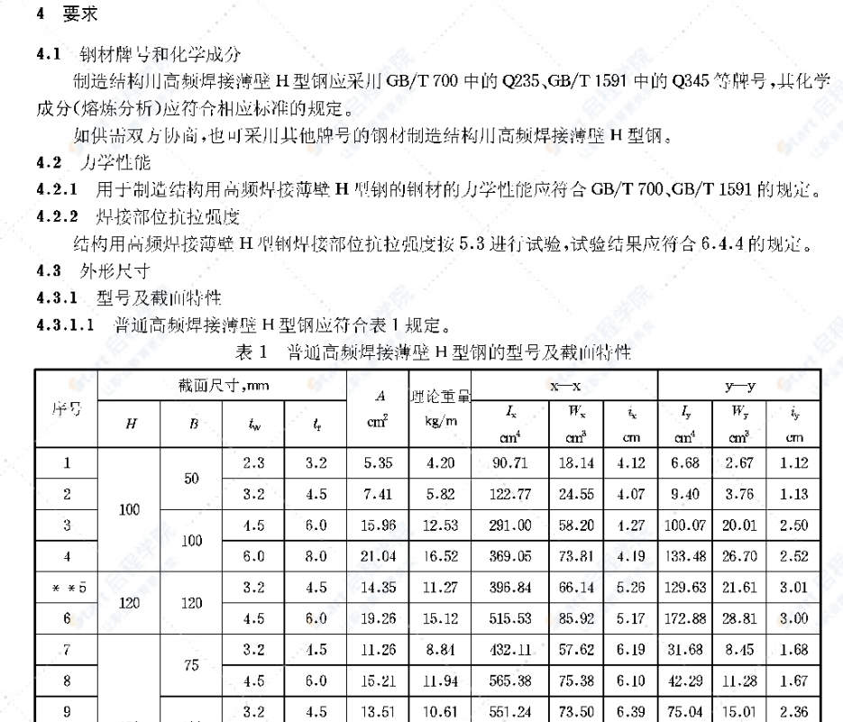 JG/T137-2001结构用高频焊接薄壁H型钢