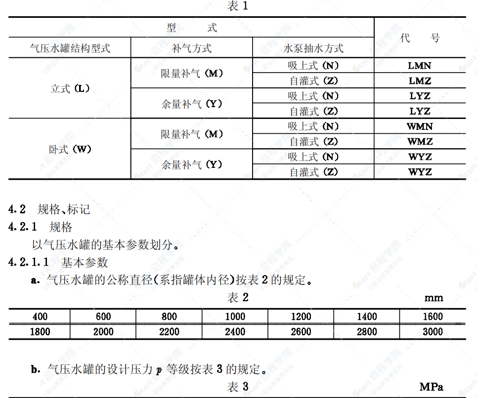 JG/T 3010.2-94补气式气压给水设备