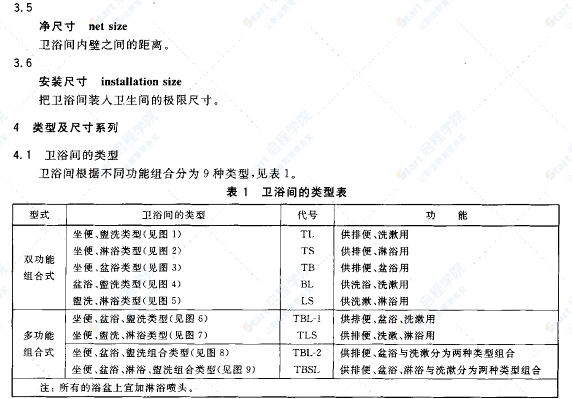 JG/T 183-2006住宅整体卫浴间