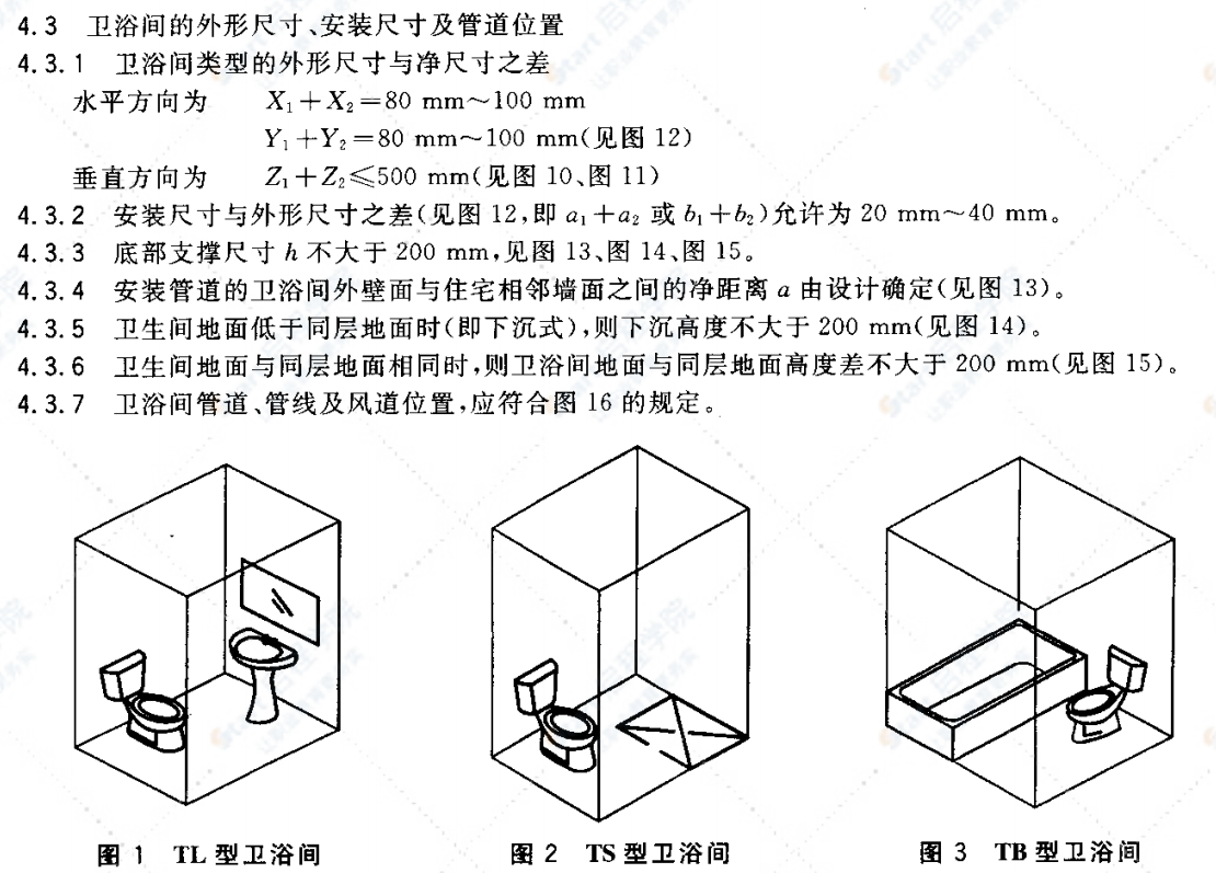 JG/T 183-2006住宅整体卫浴间