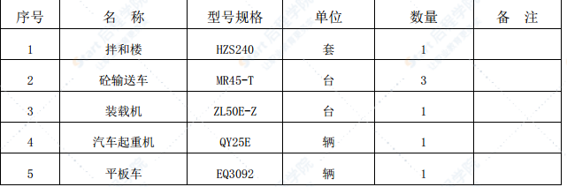 跨海大橋護欄實施性施工方案