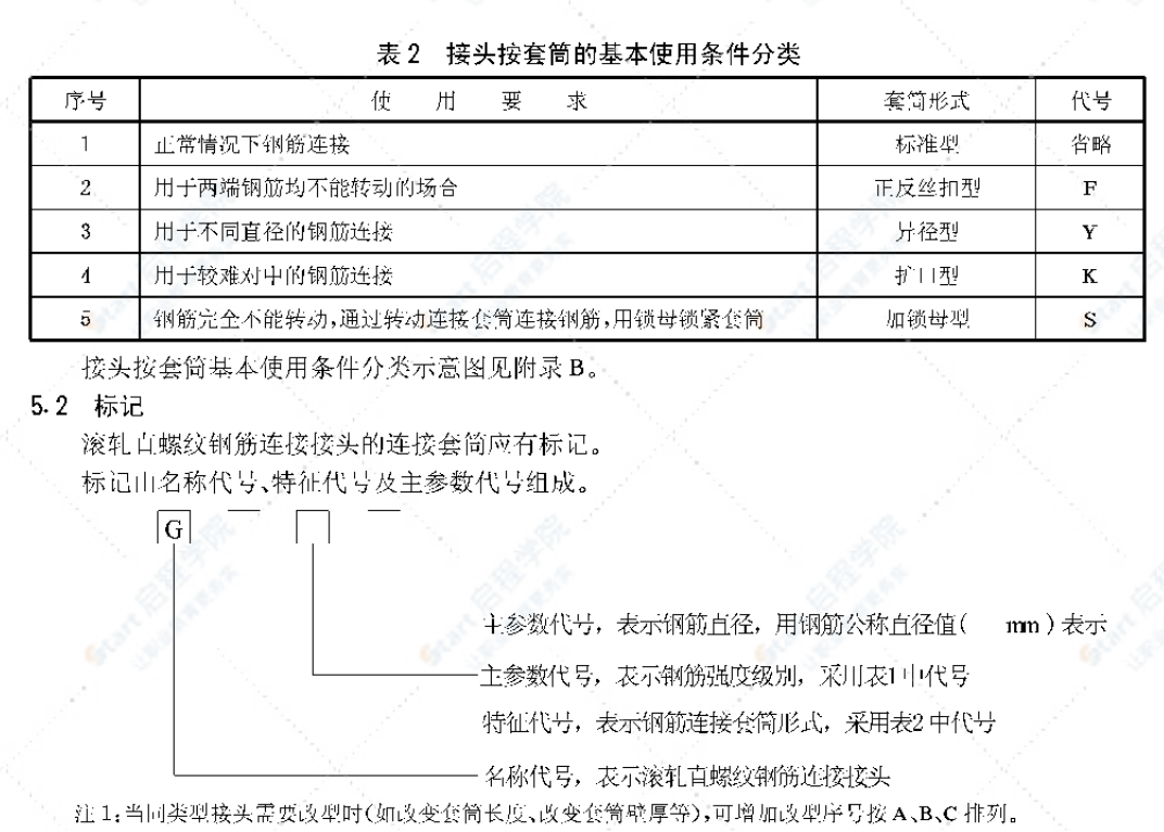 JG 163-2004滚轧直螺纹钢筋连接接头