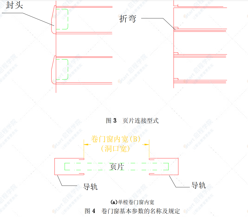 JG/T 3039-97轻型金属卷门窗