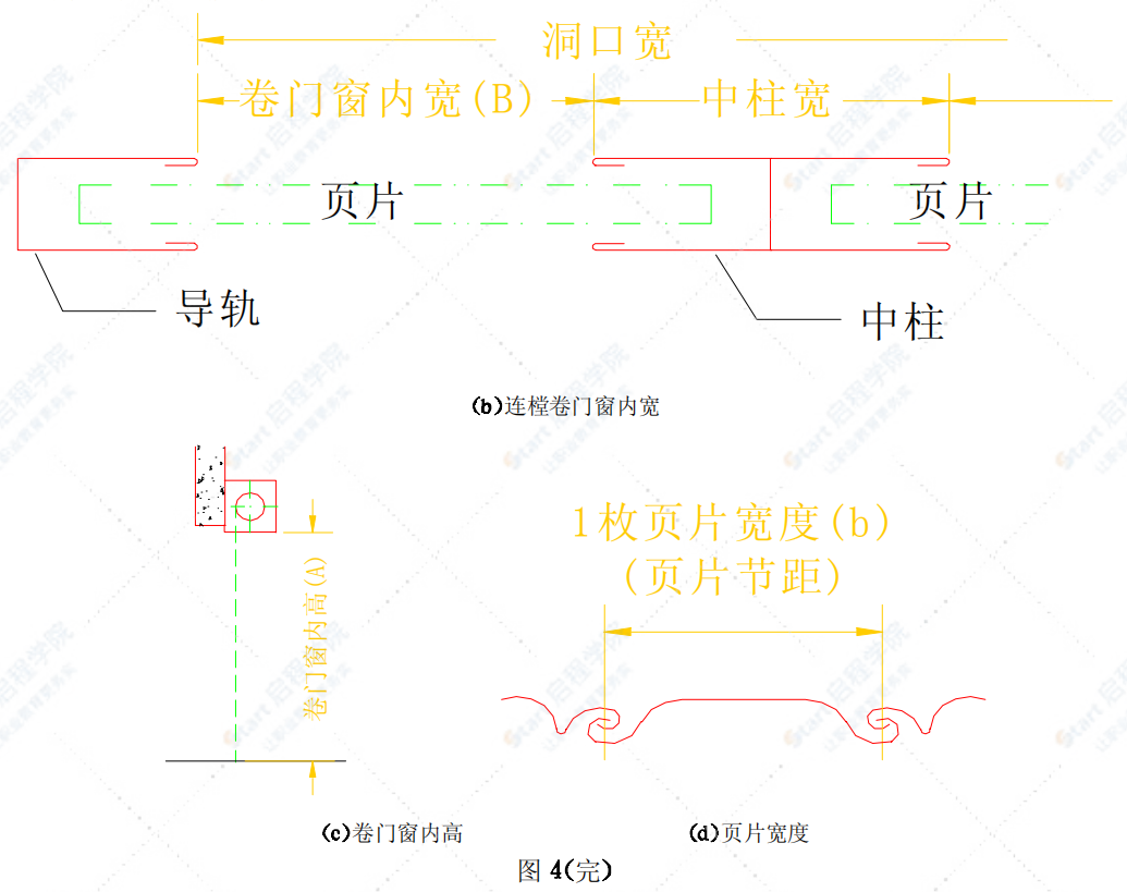 JG/T 3039-97轻型金属卷门窗