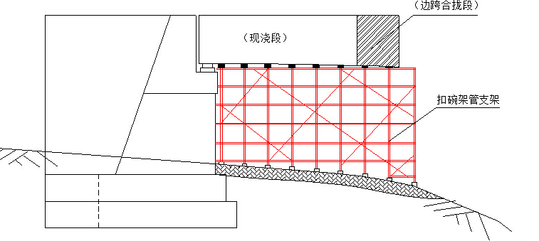 水电站黄河大桥大直径深埋桩主墩施工方案