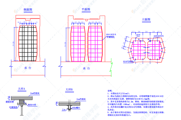 黄河大桥连续箱梁主墩墩身施工总结