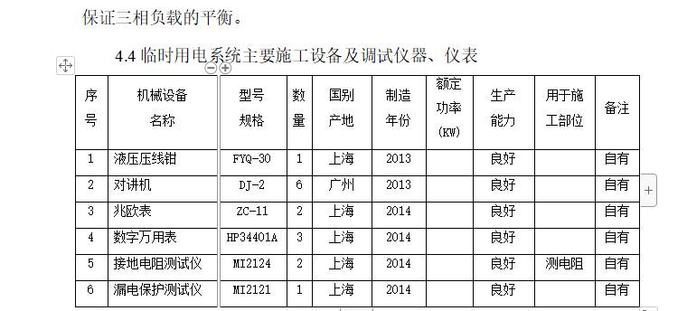 地铁临时用电施工专项方案