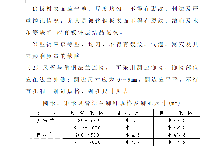 高层公寓楼机电安装施工组织设计