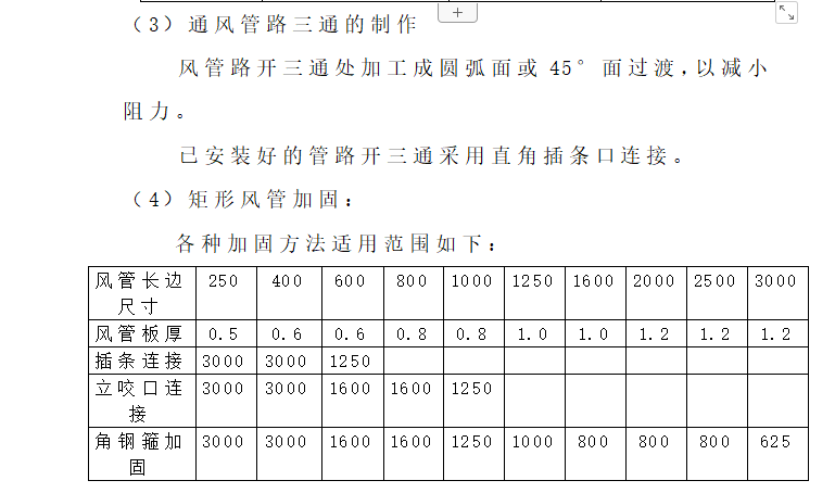 高层公寓楼机电安装施工组织设计