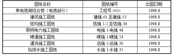 高层综合办公楼施工组织设计