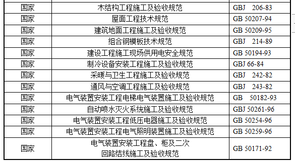 高层综合办公楼施工组织设计