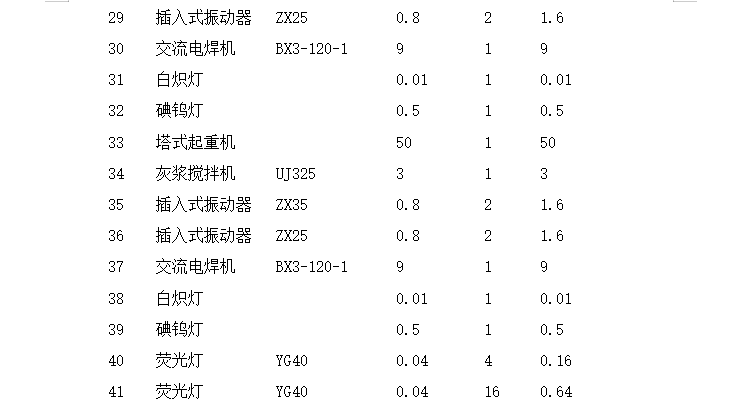 某住宅小区施工临时用电方案