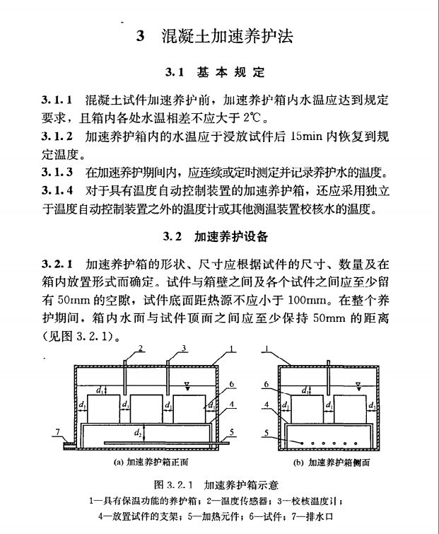 《早期推定混凝土强度试验方法标准》JGJ/T 15-2008