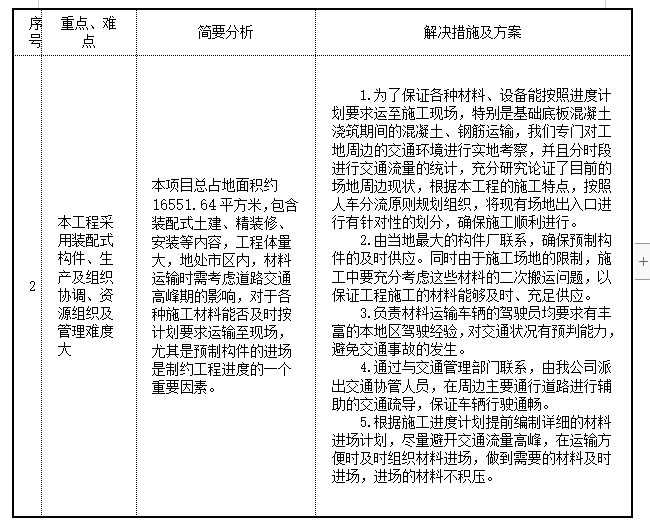 小学拆建改造工程施工组织设计