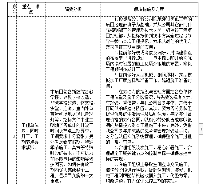 小学拆建改造工程施工组织设计