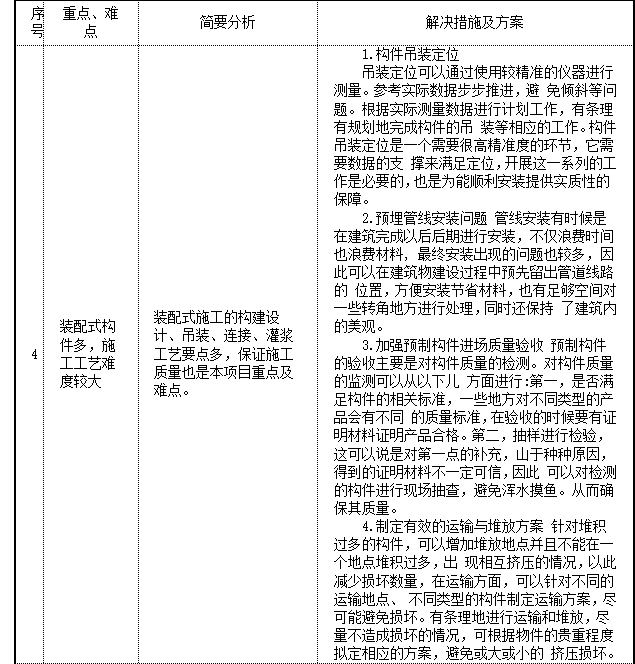 小学拆建改造工程施工组织设计