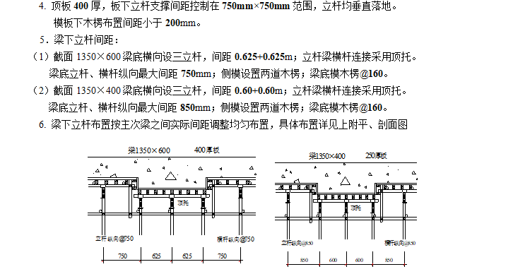 小区人防地下室模板支撑搭设施工方案