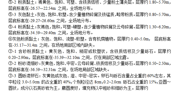 建筑大厦地下连续墙工程施工方案