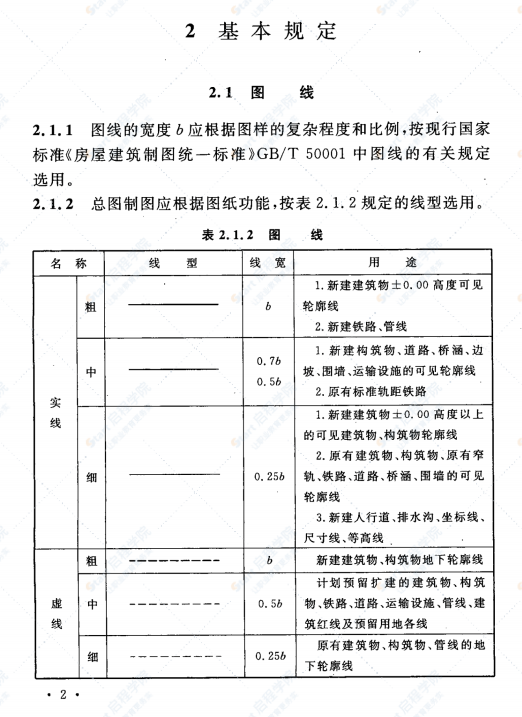 GB/T 50103-2010 总图制图标准规范