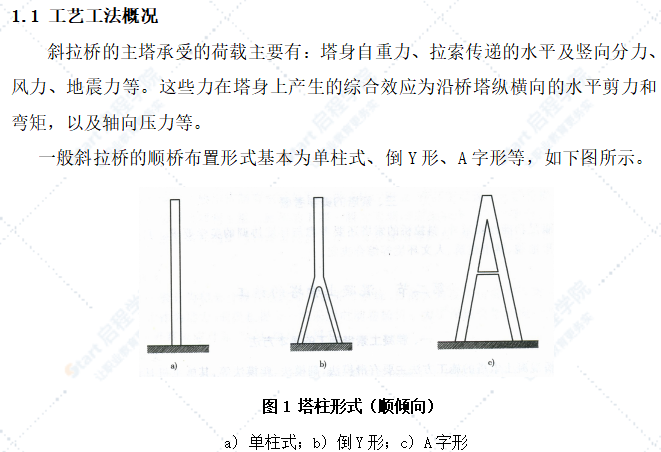 斜拉桥混凝土索塔施工工艺工法