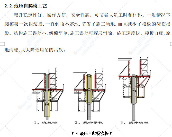 斜拉桥混凝土索塔施工工艺工法