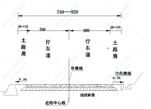 水泥稳定碎石基层施工方案