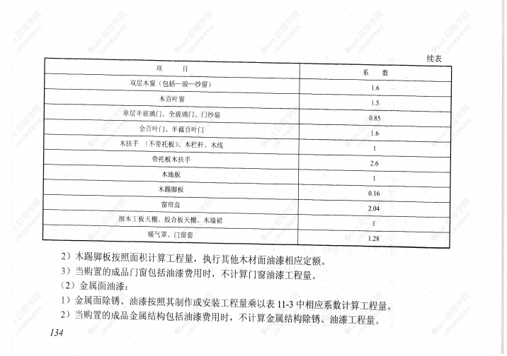 电网技术改造工程预算定额估价表（上册）