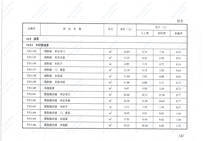 电网技术改造工程预算定额估价表（上册）