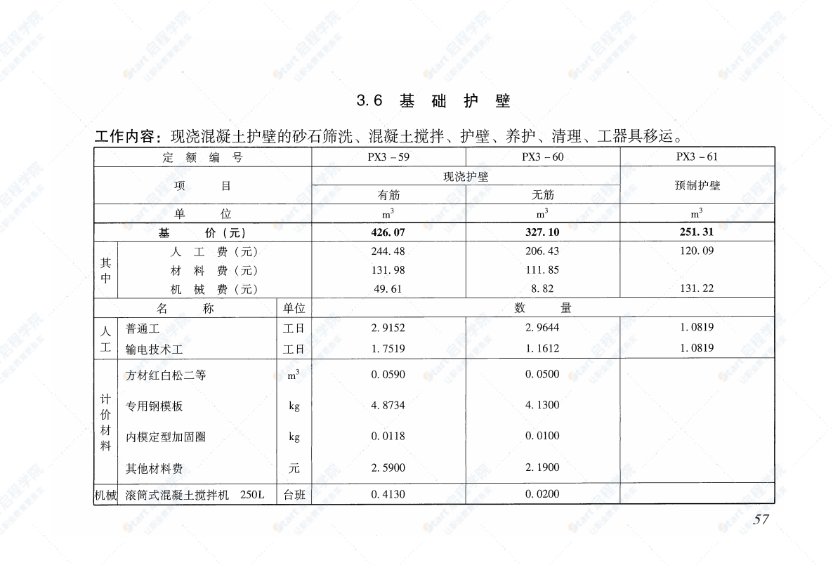 20kV及以下配电网工程预算定额-架空线路工程第三册（2016版）