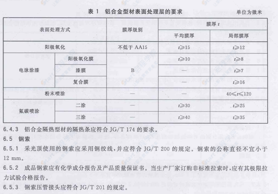 JG/T 231-2007建筑玻璃采光顶